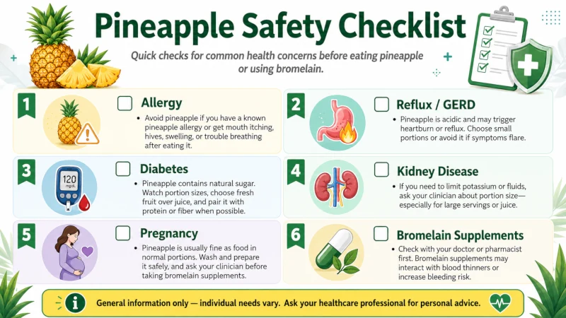 Pineapple safety checklist for allergy, reflux, diabetes, kidney disease, pregnancy, and bromelain supplements