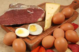 plate of meat, cheese, and eggs, which are all foods to avoid with high blood pressure