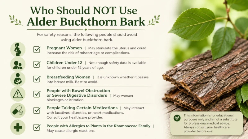 Checklist of people who should not use alder buckthorn bark, including pregnancy and children under 12.