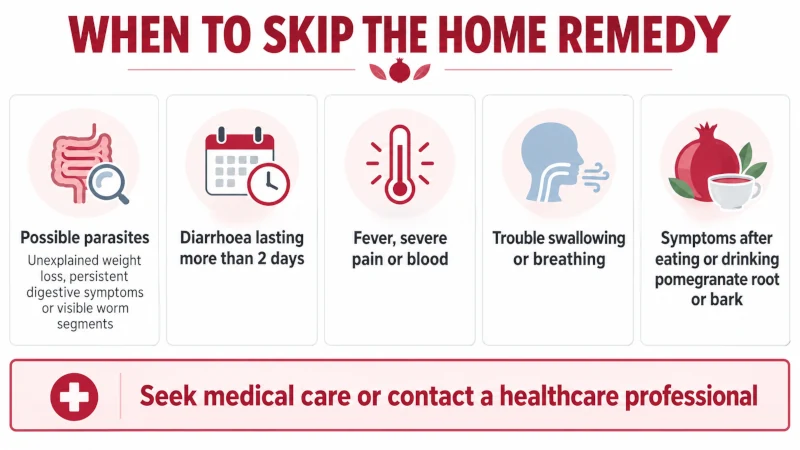 Red flag symptoms that need medical care instead of pomegranate home remedies