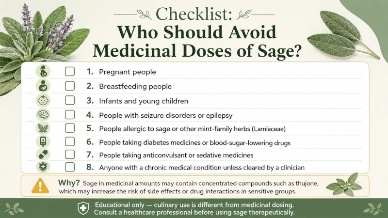 Checklist of groups who should avoid medicinal doses of sage.