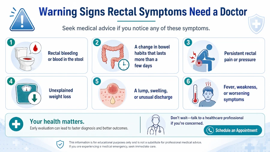 Warning signs that rectal symptoms need a doctor, including bleeding and changed bowel habits.
