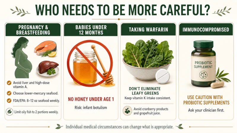 Food safety cautions for pregnancy, infants under one year, people taking warfarin and immunocompromised people