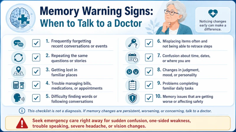 Checklist of memory warning signs that mean it's time to talk to a doctor.