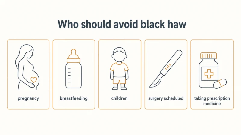 Infographic listing groups who should avoid black haw: pregnancy, breastfeeding, children, people scheduled for surgery, and anyone on prescription medication