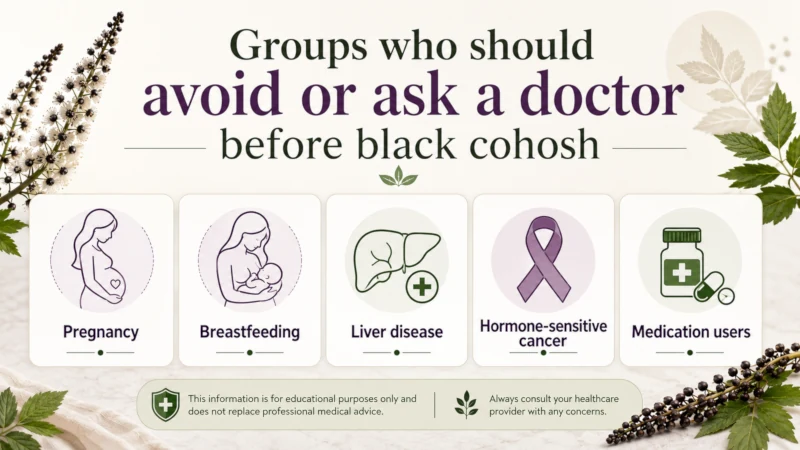 Groups who should avoid or ask a doctor before black cohosh: pregnancy, breastfeeding, liver disease, hormone-sensitive cancer, medication users