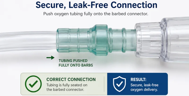Close-up of oxygen tubing pushed fully onto a barbed connector to make a secure, leak-free joint.