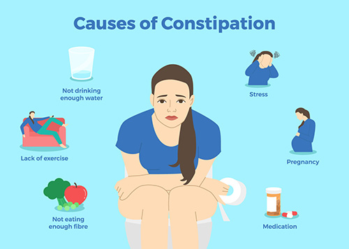 causes of constipation