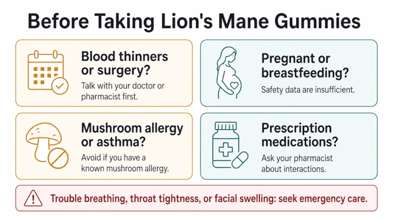 Safety checklist showing who should speak with a doctor or pharmacist before taking lion's mane gummies