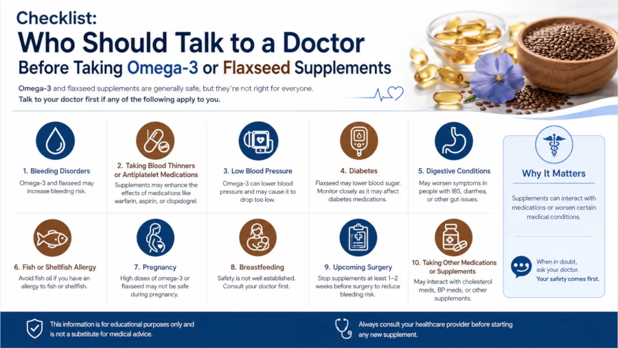 Checklist of who should talk to a doctor before taking omega-3 or flaxseed supplements