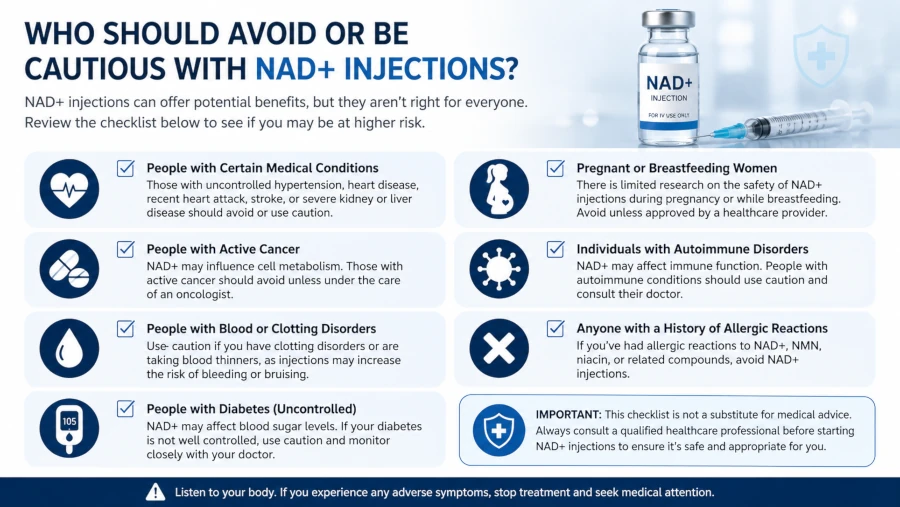 Checklist of people who should avoid or be cautious with NAD+ injections.