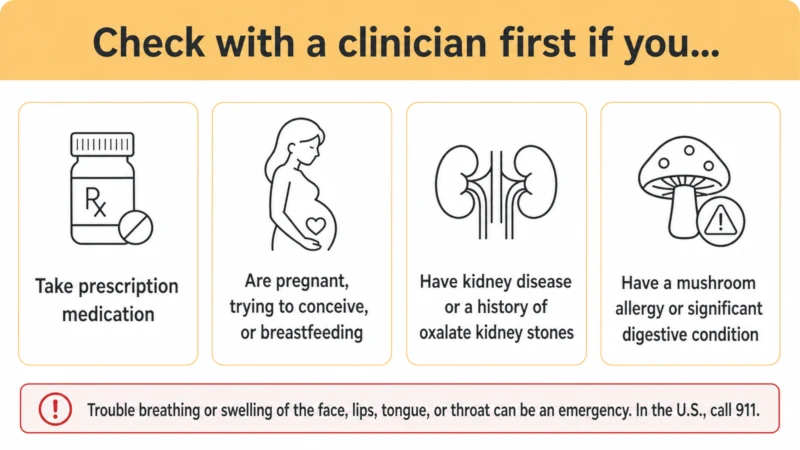 Safety infographic showing who should talk with a clinician before regularly drinking mushroom coffee.