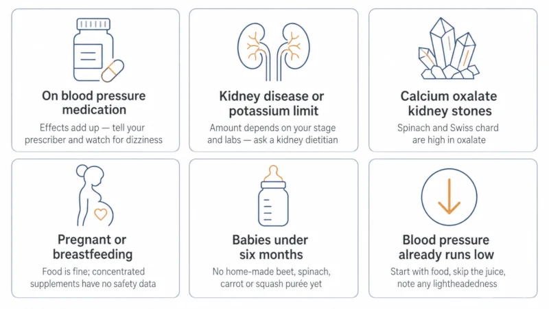 Six-panel safety reference showing groups who should speak with a doctor before increasing nitrate-rich vegetables, including people on blood pressure medication, kidney disease, oxalate kidney stones, pregnancy, infants under six months, and low blood pressure.