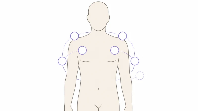 Torso diagram with seven numbered positions showing a weekly rotation from right arm to left arm and across the shoulders and back.